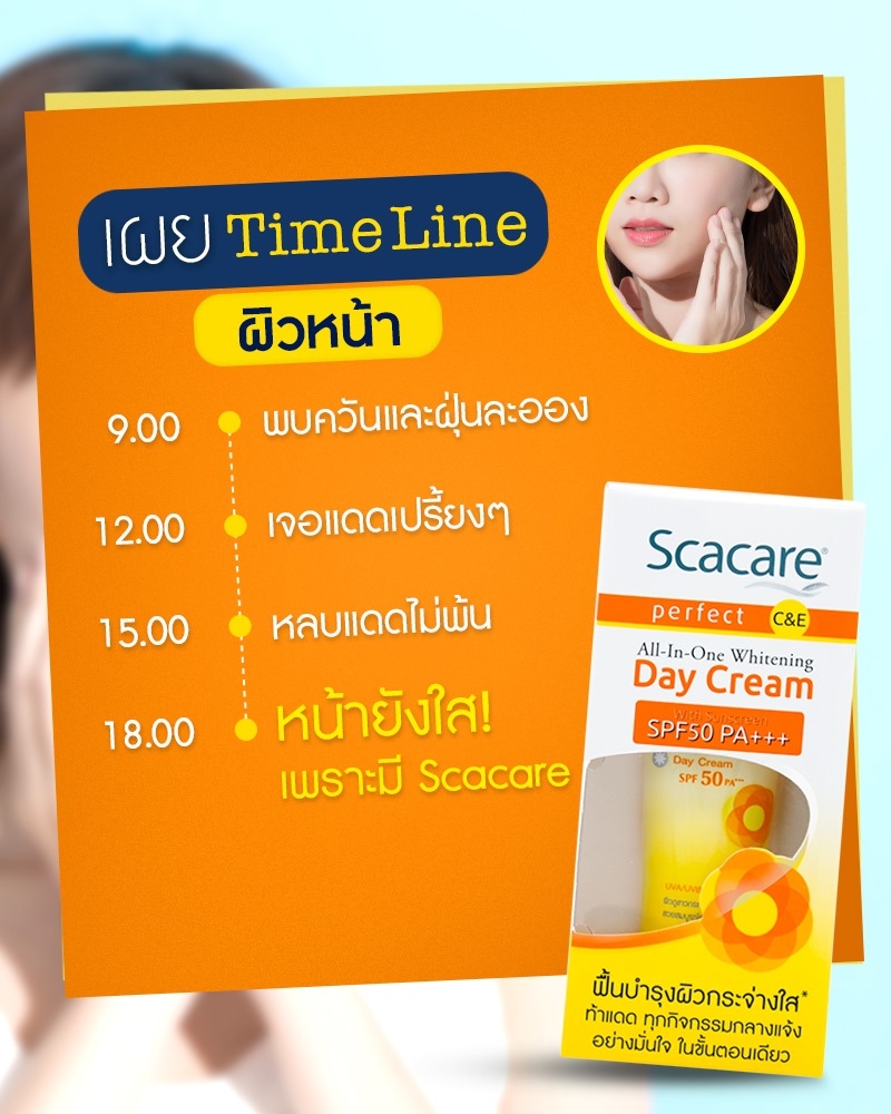 3ScarcarePerfectAllinOneWhiteningDayCreamSPF50PA30gjpg