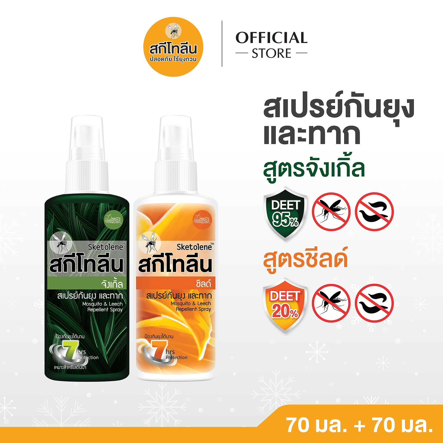 E-comภาพหน้าปกสินค้าCSKETOLENE-080jpg